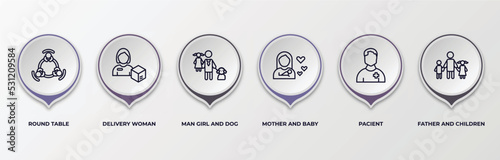 infographic template with outline icons. infographic for people concept. included round table, delivery woman, man girl and dog, mother and baby, pacient, father and children editable vector.