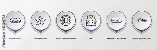 infographic template with outline icons. infographic for nautical concept. included swin goggle, big starfish, submarine window, vest, ferry facing right, speed boat facing right editable vector.