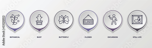 infographic template with outline icons. infographic for museum concept. included botanical, bust, butterfly, closed, excursion, still life editable vector.