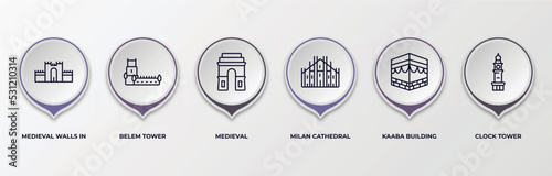 infographic template with outline icons. infographic for monuments concept. included medieval walls in avila, belem tower, medieval, milan cathedral, kaaba building, clock tower editable vector.