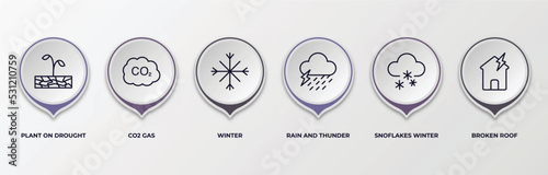 infographic template with outline icons. infographic for meteorology concept. included plant on drought, co2 gas, winter, rain and thunder, snoflakes winter cloud, broken roof editable vector. photo