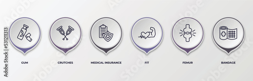infographic template with outline icons. infographic for medical concept. included gum, crutches, medical insurance, fit, femur, bandage editable vector.