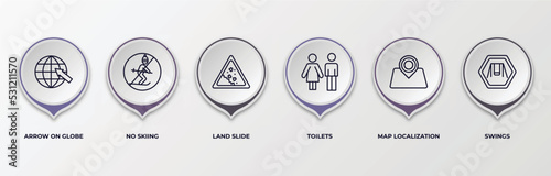 infographic template with outline icons. infographic for maps and flags collection. concept. included arrow on globe, no skiing, land slide, toilets, map localization, swings editable vector.