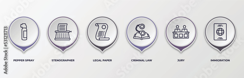 infographic template with outline icons. infographic for law and justice concept. included pepper spray, stenographer, legal paper, criminal law, jury, immigration editable vector.