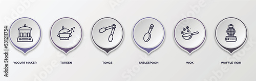 infographic template with outline icons. infographic for kitchen concept. included yogurt maker, tureen, tongs, tablespoon, wok, waffle iron editable vector.