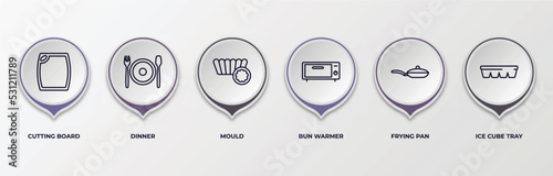 infographic template with outline icons. infographic for kitchen concept. included cutting board, dinner, mould, bun warmer, frying pan, ice cube tray editable vector.