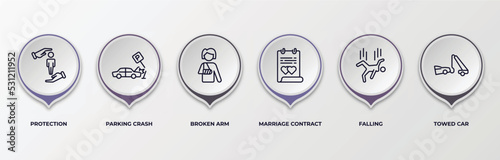 infographic template with outline icons. infographic for insurance concept. included protection, parking crash, broken arm, marriage contract, falling, towed car editable vector.