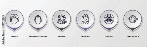 infographic template with outline icons. infographic for india concept. included parvati, ardhanareeswara, brahma, chandra, ashoka, tikka masala editable vector.