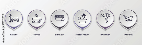 infographic template with outline icons. infographic for hotel and restaurant concept. included parking, coffee, check out, frozen yogurt, hairdryer, hammock editable vector.