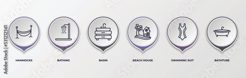 infographic template with outline icons. infographic for holidays concept. included hammocks, bathing, basin, beach house, swimming suit, bathtube editable vector.