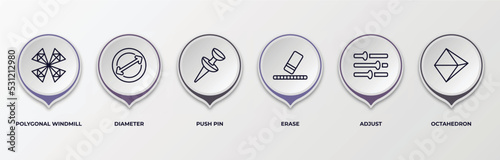 infographic template with outline icons. infographic for geometry concept. included polygonal windmill, diameter, push pin, erase, adjust, octahedron editable vector.