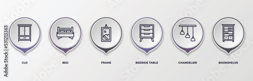 infographic template with outline icons. infographic for furniture concept. included clo, bed, frame, bedside table, chandelier, bookshelve editable vector.