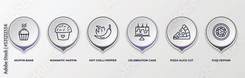 infographic template with outline icons. infographic for food concept. included muffin bake, romantic muffin, hot chilli pepper, celebration cake, pizza slice cut, fuqi feipian editable vector.