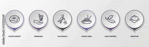 infographic template with outline icons. infographic for food concept. included chote donut, drinking, alcoholic, chow mein, chili pepper, wonton editable vector.