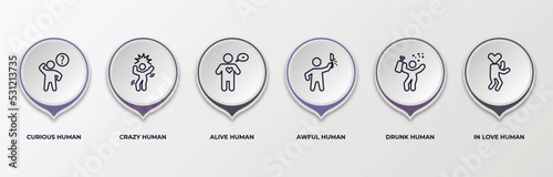 infographic template with outline icons. infographic for feelings concept. included curious human, crazy human, alive human, awful drunk in love editable vector.