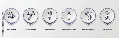 infographic template with outline icons. infographic for feelings concept. included bad human, stupid human, blah human, incomplete annoyed sad editable vector.