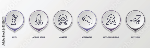 infographic template with outline icons. infographic for fairy tale concept. included myth, atomic bomb, monster, werewolf, little red riding hood, gryphon editable vector.