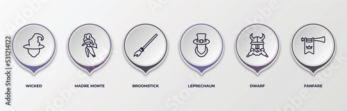 infographic template with outline icons. infographic for fairy tale concept. included wicked, madre monte, broomstick, leprechaun, dwarf, fanfare editable vector.