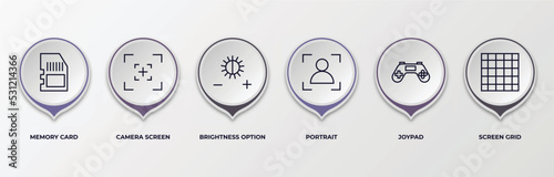 infographic template with outline icons. infographic for electronic stuff fill concept. included memory card, camera screen, brightness option, portrait, joypad, screen grid editable vector.