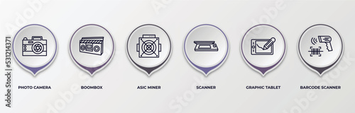 infographic template with outline icons. infographic for electronic devices concept. included photo camera, boombox, asic miner, scanner, graphic tablet, barcode scanner editable vector.