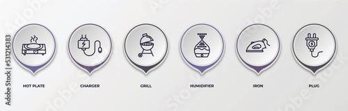 infographic template with outline icons. infographic for electronic devices concept. included hot plate, charger, grill, humidifier, iron, plug editable vector.