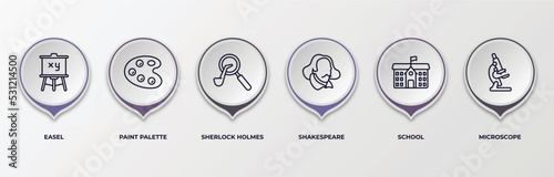 infographic template with outline icons. infographic for education concept. included easel, paint palette, sherlock holmes, shakespeare, school, microscope editable vector.