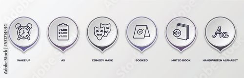 infographic template with outline icons. infographic for education concept. included wake up, as, comedy mask, booked, muted book, handwriten alphabet editable vector.