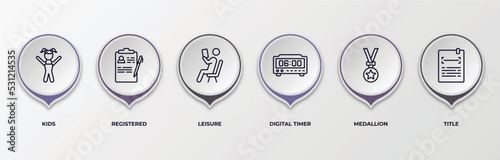 infographic template with outline icons. infographic for education concept. included kids, registered, leisure, digital timer, medallion, title editable vector.