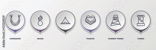infographic template with outline icons. infographic for desert concept. included horseshoe, noose, , poncho, cowboy tower, tower editable vector.