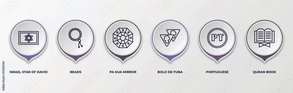 infographic template with outline icons. infographic for cultures ...