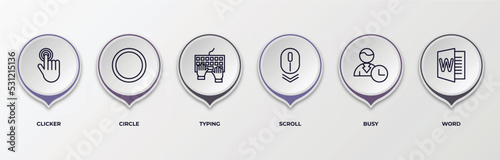 infographic template with outline icons. infographic for category concept. included clicker, circle, typing, scroll, busy, word editable vector.
