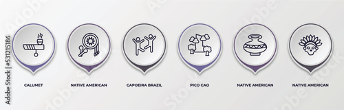 infographic template with outline icons. infographic for culture concept. included calumet, native american drum, capoeira brazil dancers, pico cao, native american pot, native american skull