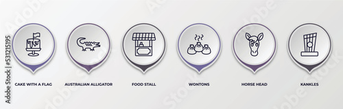 infographic template with outline icons. infographic for culture concept. included cake with a flag, australian alligator, food stall, wontons, horse head, kankles editable vector. photo