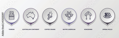 infographic template with outline icons. infographic for culture concept. included turron, australian continent, coffee grains, native american totem, kokoshnik, spring rolls editable vector.