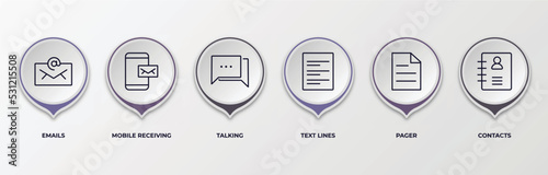 infographic template with outline icons. infographic for communication concept. included emails, mobile receiving email, talking, text lines, pager, contacts editable vector.