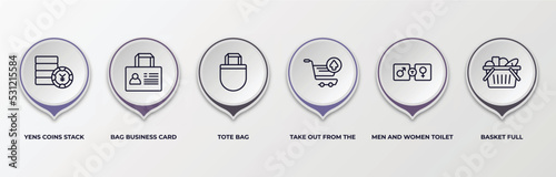 infographic template with outline icons. infographic for commerce concept. included yens coins stack, bag business card, tote bag, take out from the cart, men and women toilet, basket full editable