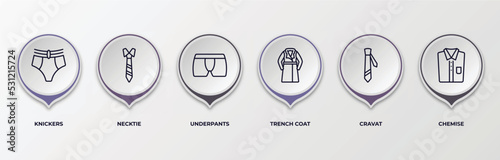 infographic template with outline icons. infographic for clothes concept. included knickers, necktie, underpants, trench coat, cravat, chemise editable vector.