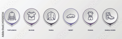infographic template with outline icons. infographic for clothes concept. included turtleneck, blouse, parka, beret, pijama, danica shoes editable vector.