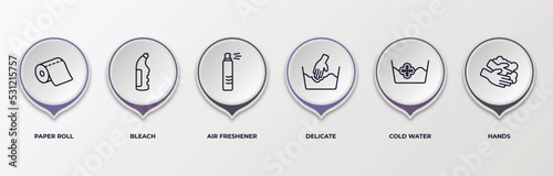 infographic template with outline icons. infographic for cleaning concept. included paper roll, bleach, air freshener, delicate, cold water, hands editable vector.