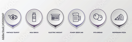 infographic template with outline icons. infographic for bistro and restaurant concept. included vintage teapot, milk brick, electric weight scale, foamy beer jar, pita bread, pepperoni pizza slice