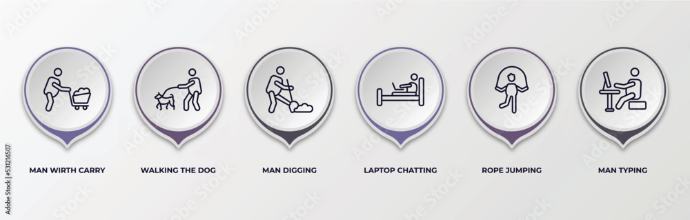 Tidying Rope Infograph infographic template with outline icons. infographic for behavior ...
