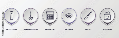 infographic template with outline icons. infographic for beauty concept. included face cleanser, manicure scissors, eye shadow, face mask, nail file, moisturizer editable vector. photo
