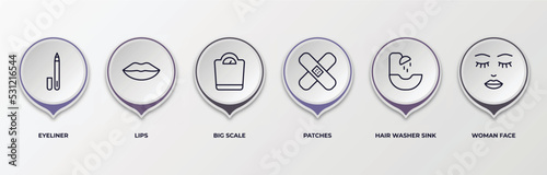 infographic template with outline icons. infographic for beauty concept. included eyeliner, lips, big scale, patches, hair washer sink, woman face editable vector.