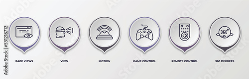infographic template with outline icons. infographic for artificial intelligence concept. included page views, view, motion, game control, remote control, 360 degrees editable vector.