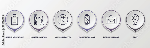 infographic template with outline icons. infographic for art concept. included bottle of perfume, painter painting, kanji character, cylindrical lamp, picture in frame, spot editable vector.