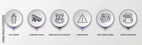 infographic template with outline icons. infographic for airport terminal concept. included hot coffee, gangway truck, book bag with pockets, danger sing, two credit cards, airpot cupboard editable