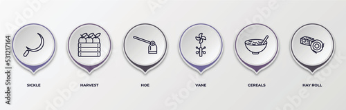 infographic template with outline icons. infographic for agriculture farming concept. included sickle, harvest, hoe, vane, cereals, hay roll editable vector.