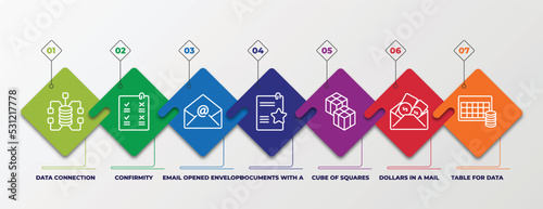 infographic template with linear icons. infographic for user interface concept. included data connection, confirmity, email opened envelope, documents with a star, cube of squares, dollars in a photo