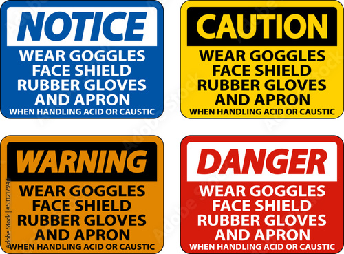 Caution Wear Goggles, Face Shield, Rubber Gloves, And Apron When Handling Acid Or Caustic