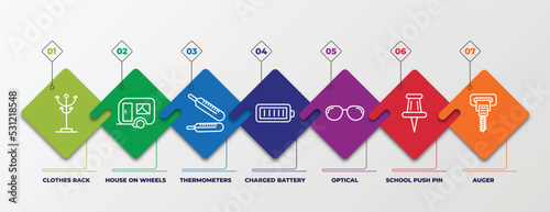 infographic template with linear icons. infographic for tools and utensils concept. included clothes rack, house on wheels, thermometers, charged battery, optical, school push pin, auger editable